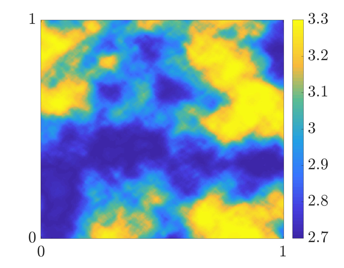 Figure 11
