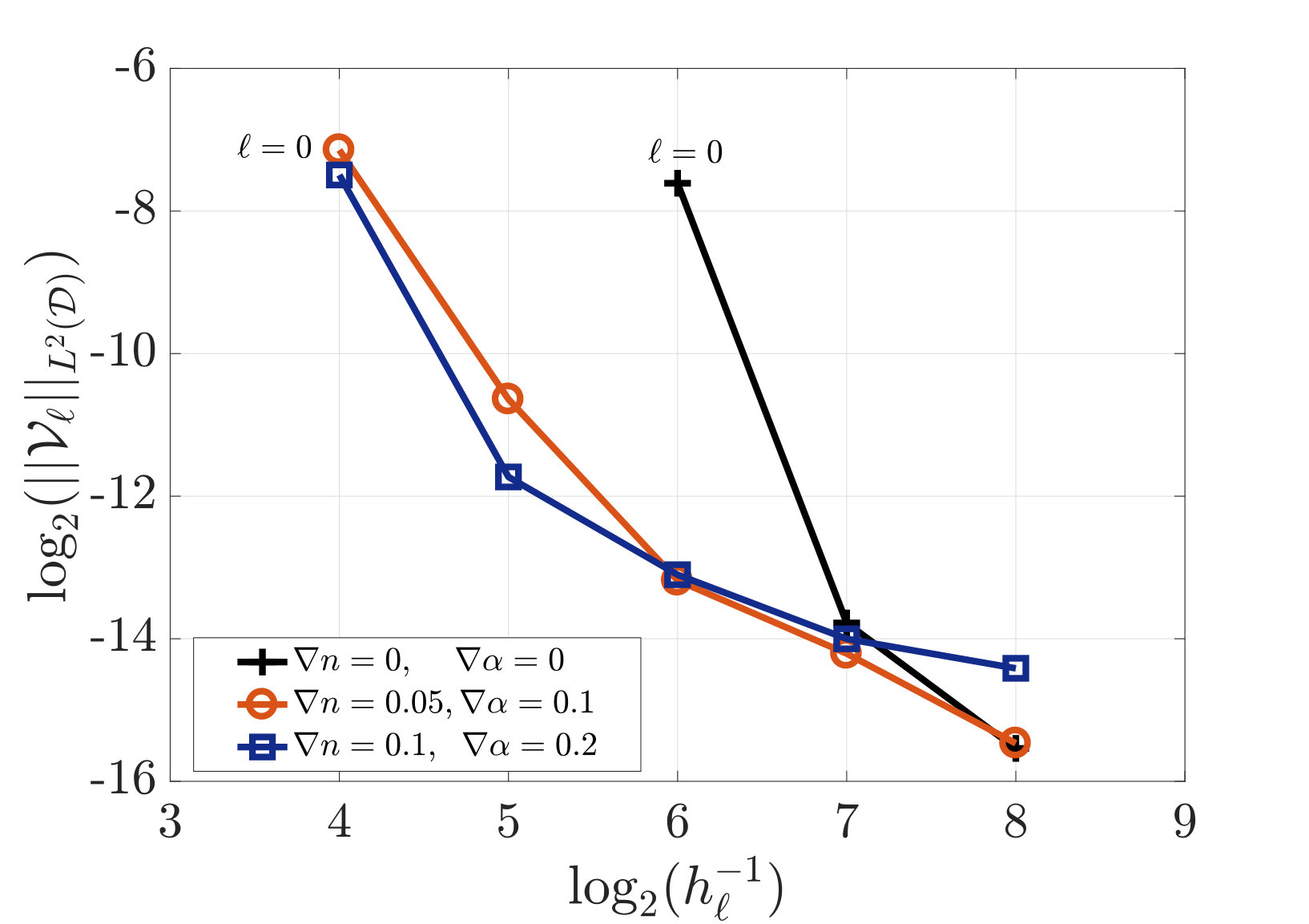 Figure 16