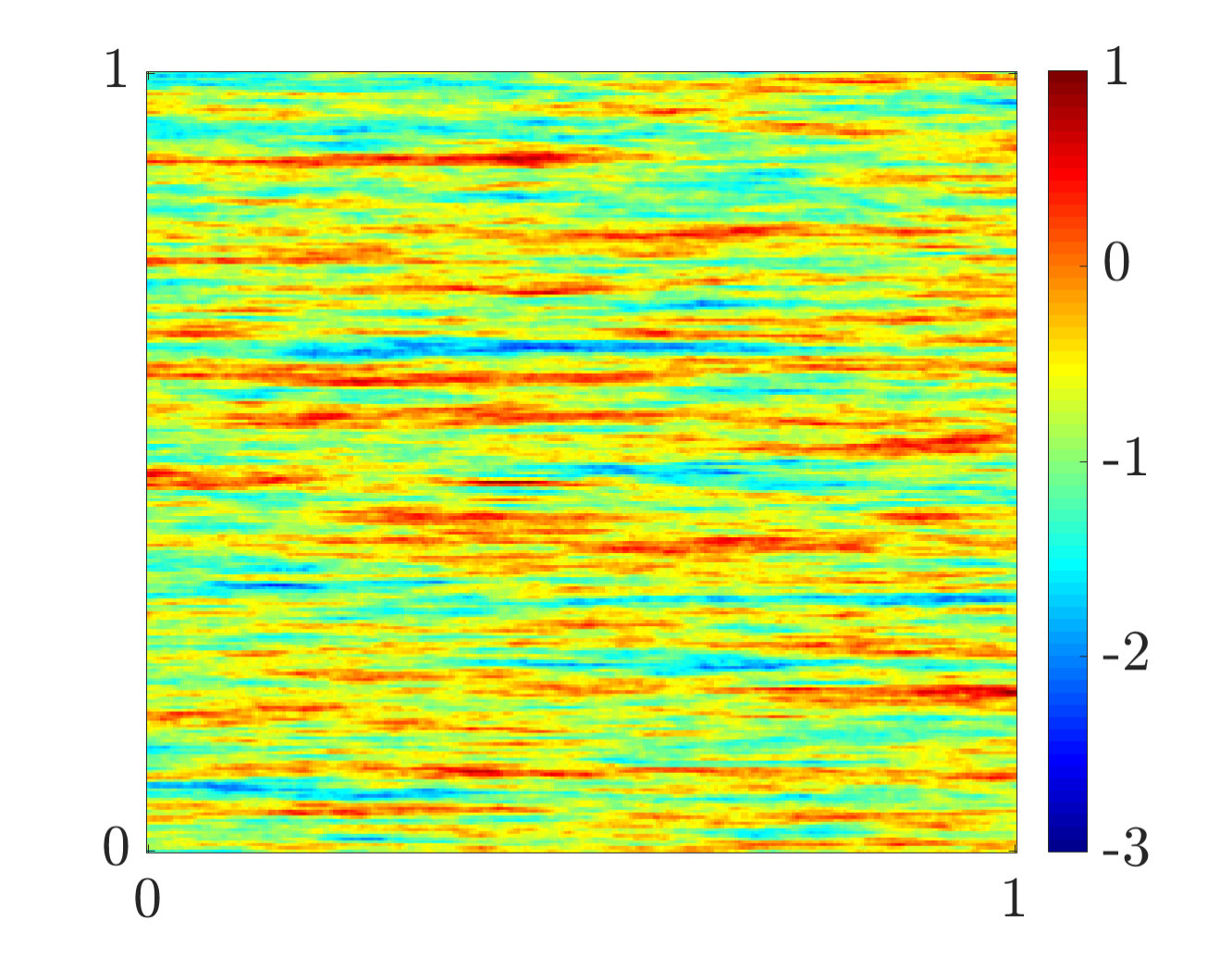 Figure 21