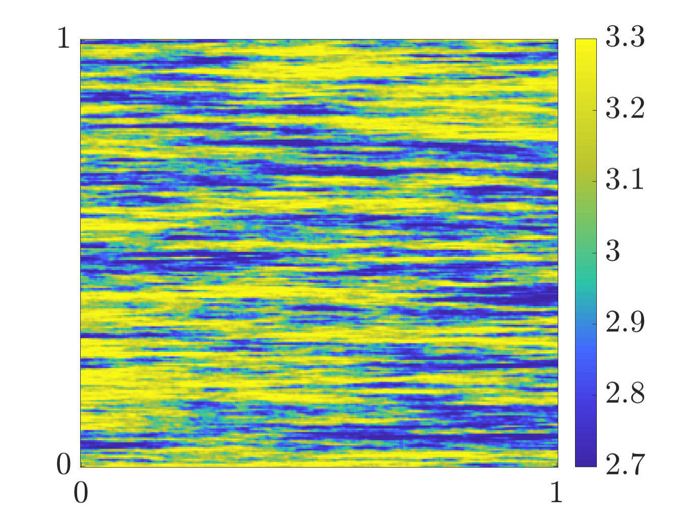 Figure 29