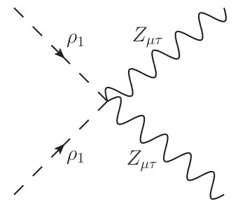 Figure 20