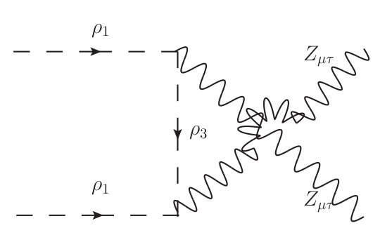 Figure 23