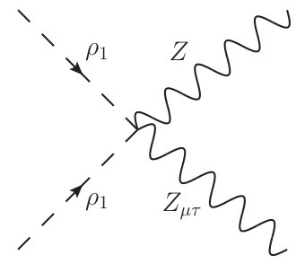 Figure 24