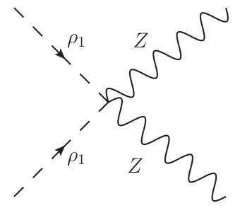 Figure 28