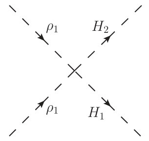 Figure 36