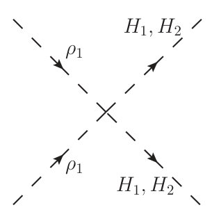 Figure 40