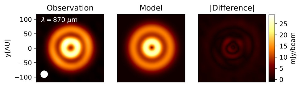 Figure 19