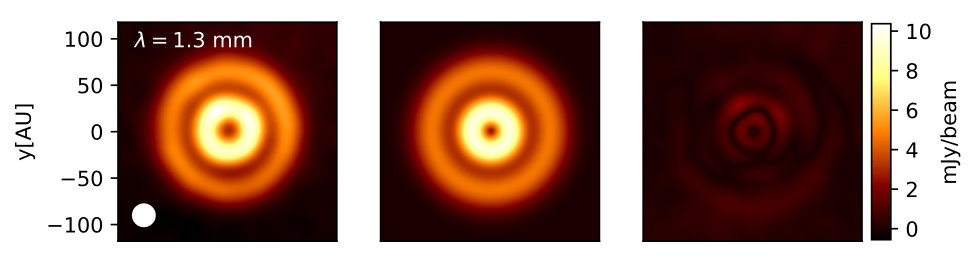 Figure 20