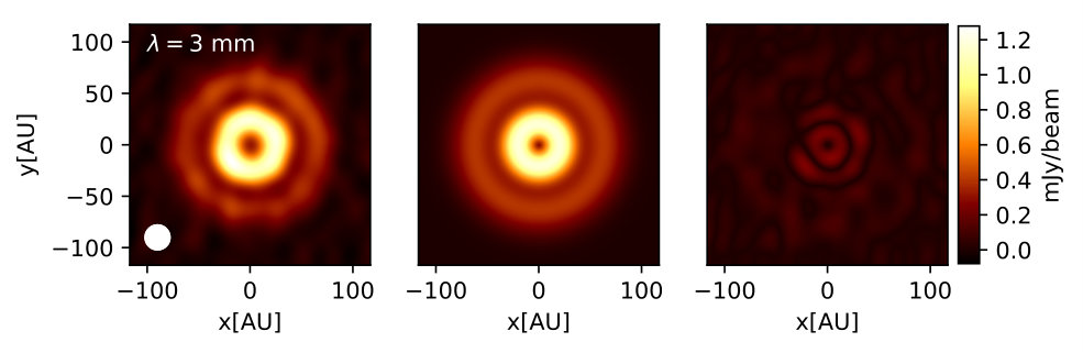 Figure 21