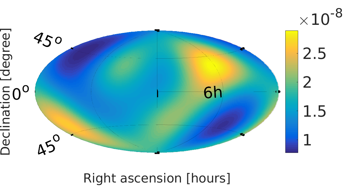 Figure 16