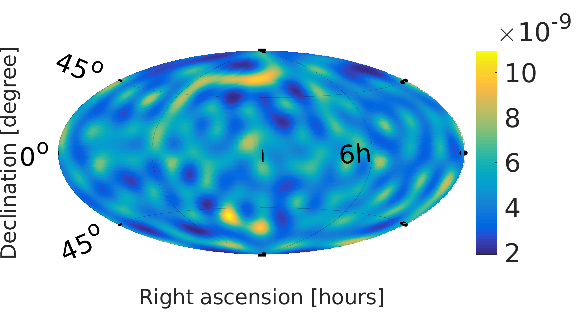 Figure 18