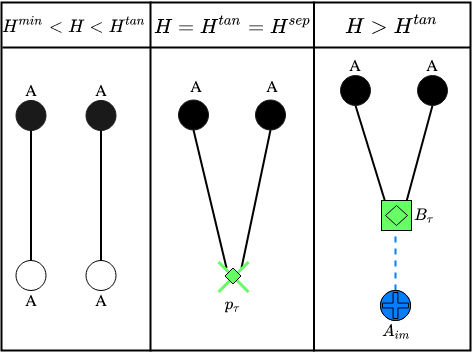 Figure 23