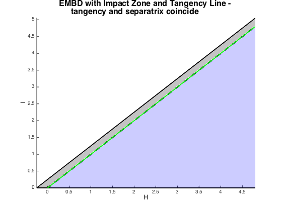 Figure 34