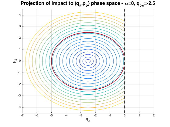 Figure 37