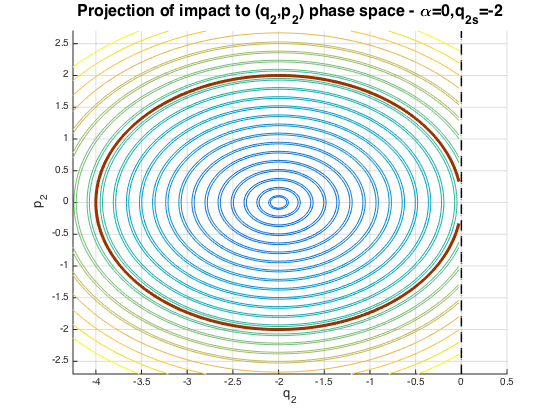 Figure 38