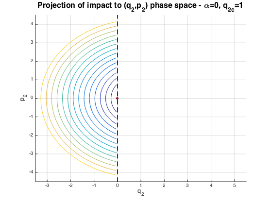 Figure 39
