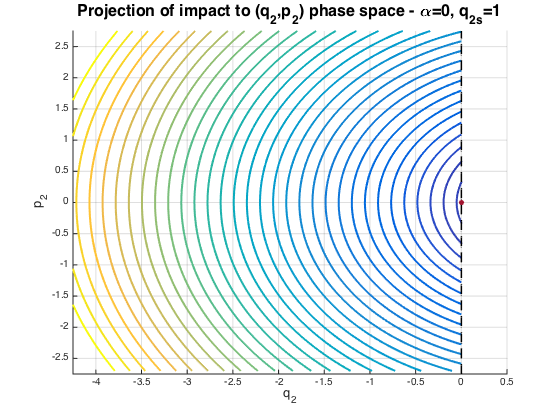 Figure 40