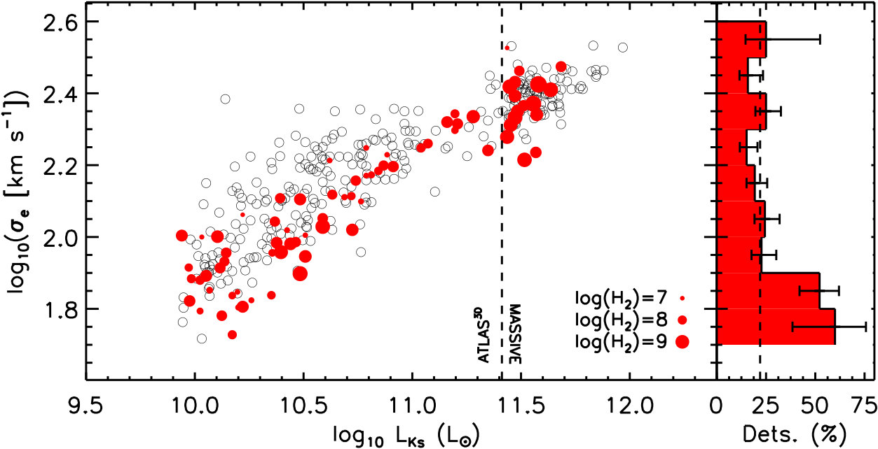 Figure 11