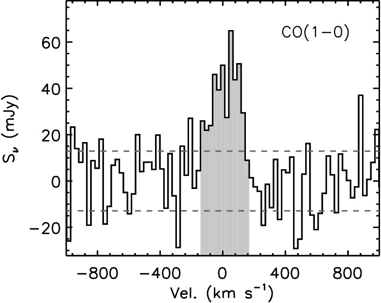 Figure 19