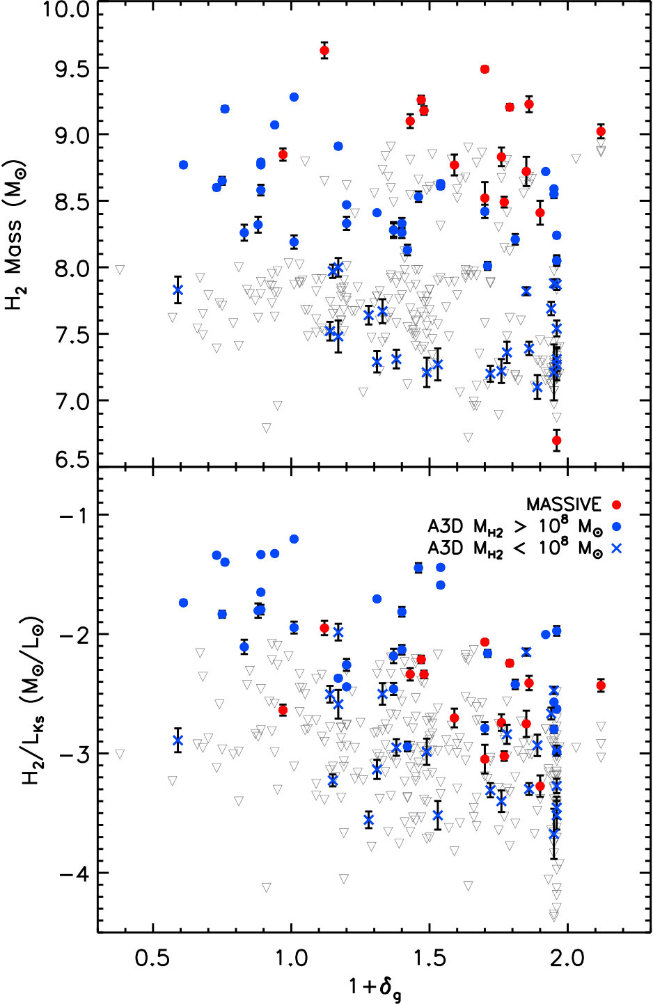 Figure 25