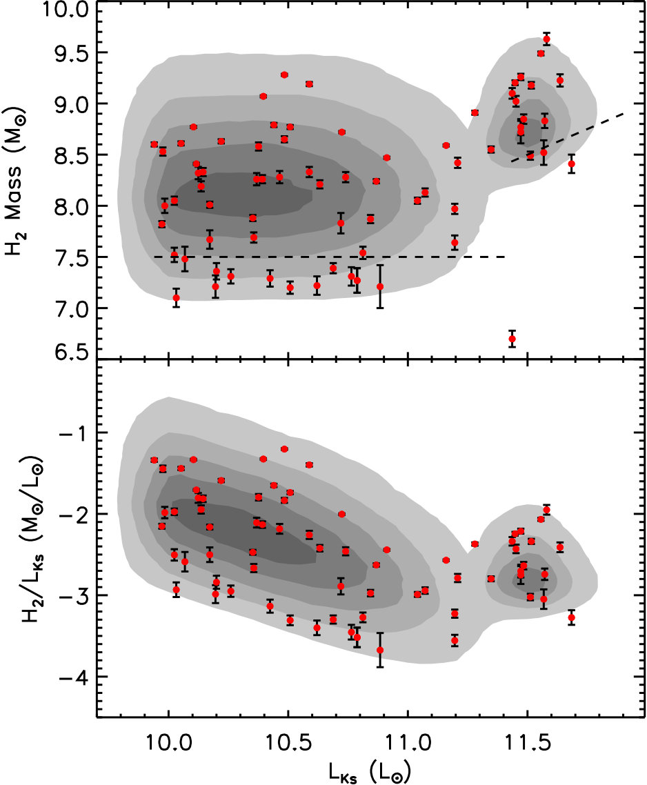 Figure 26