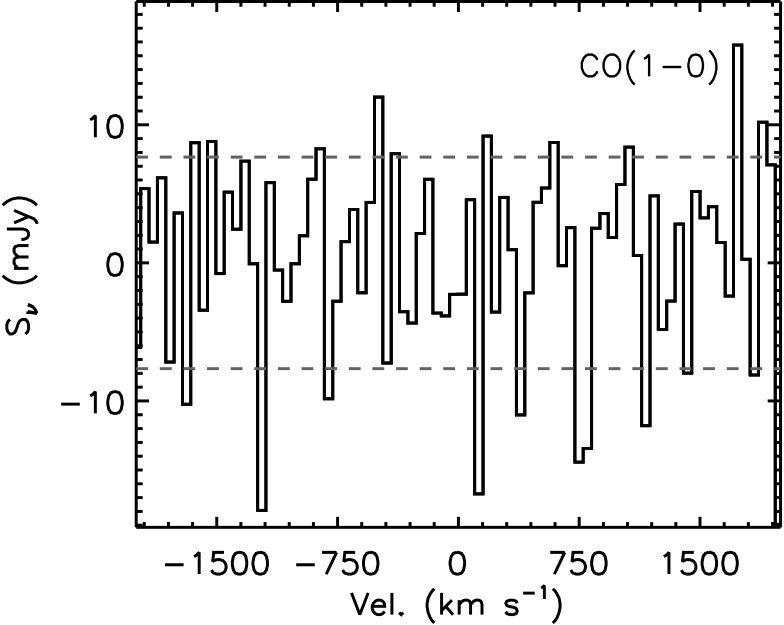 Figure 28