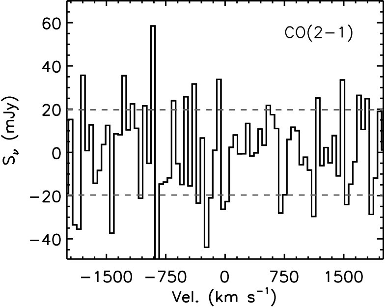 Figure 29