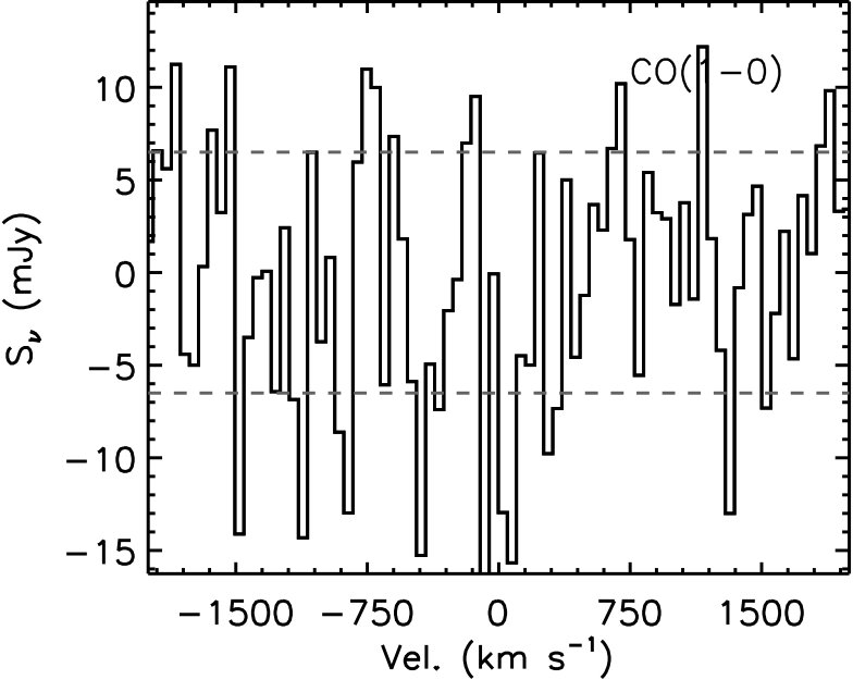 Figure 30