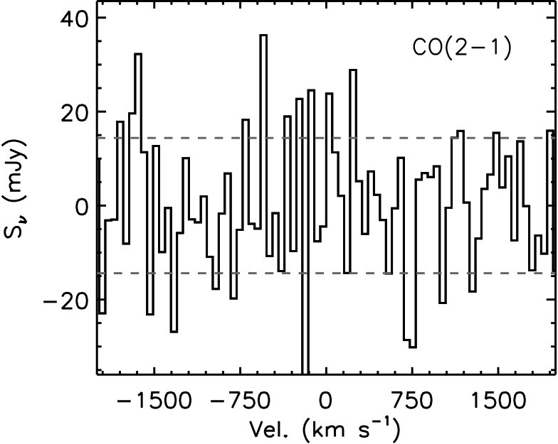 Figure 31