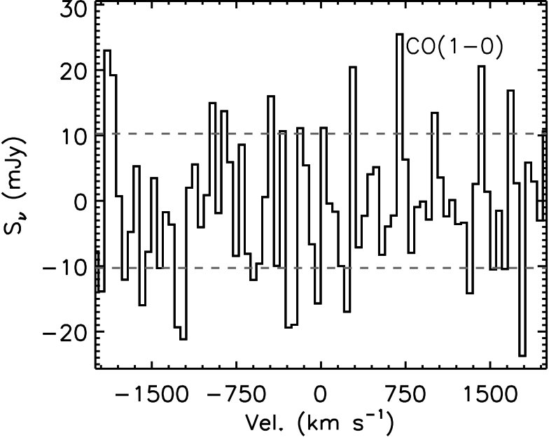 Figure 32