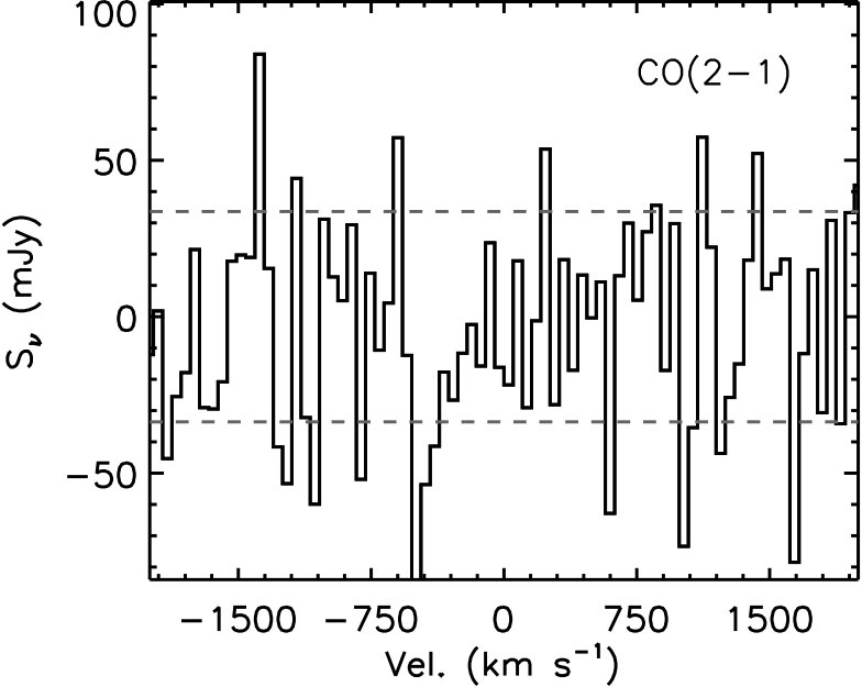 Figure 33