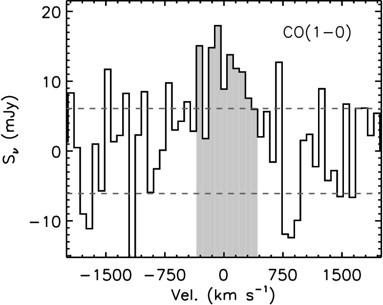 Figure 34