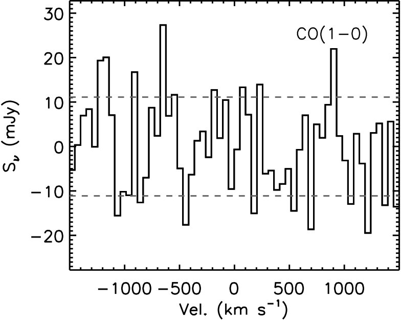Figure 38