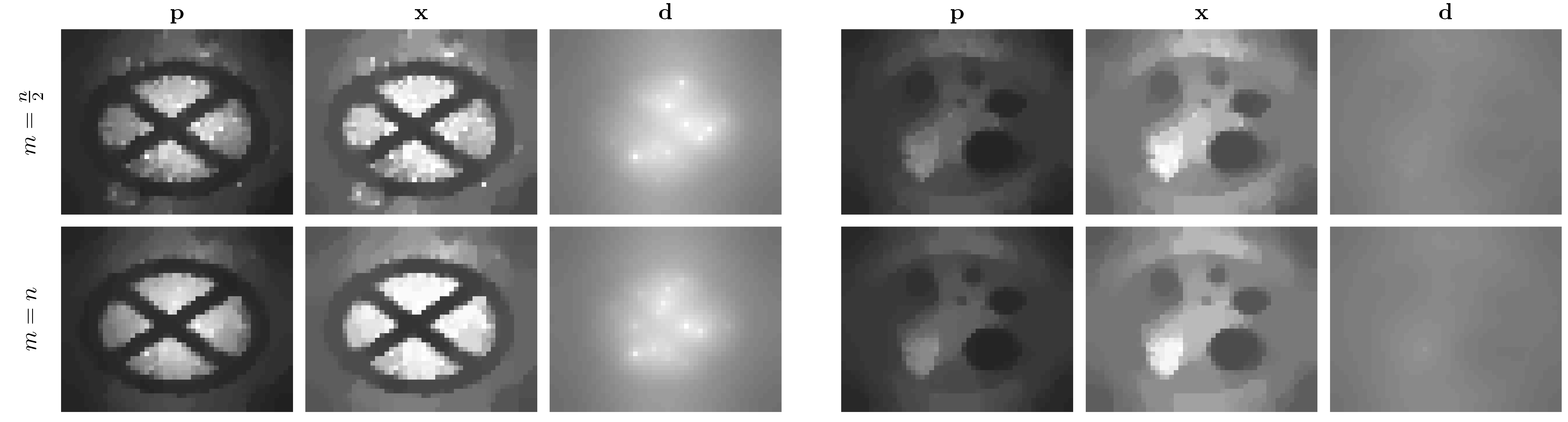Figure 23