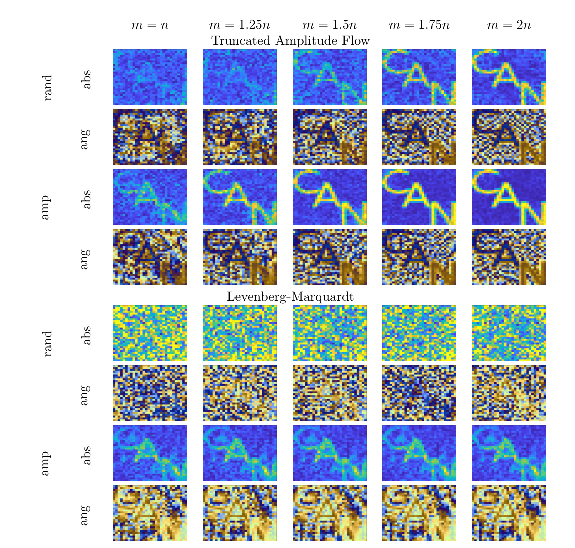 Figure 38