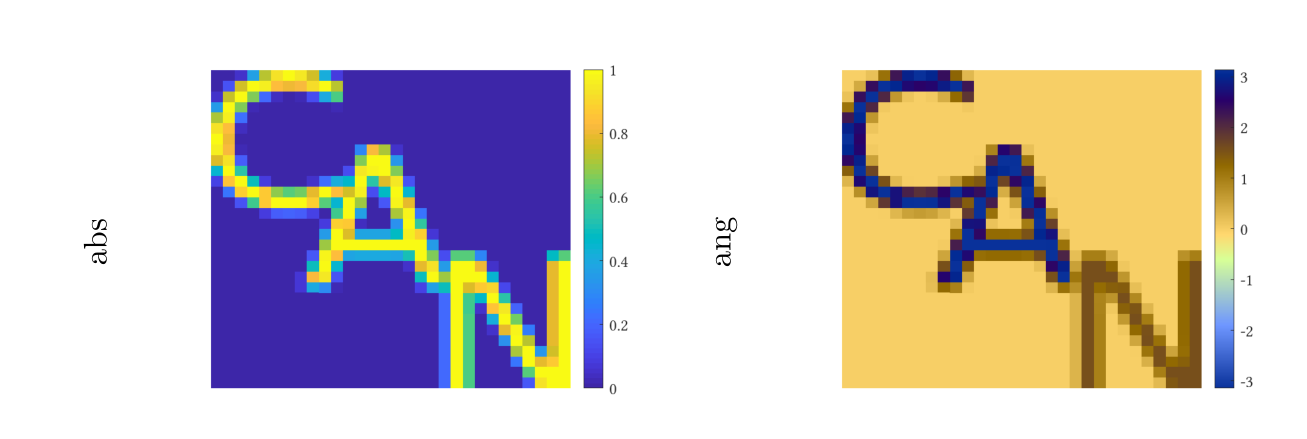 Figure 39