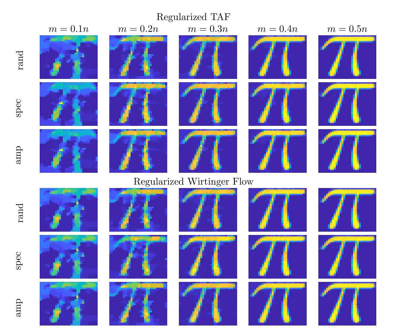Figure 40