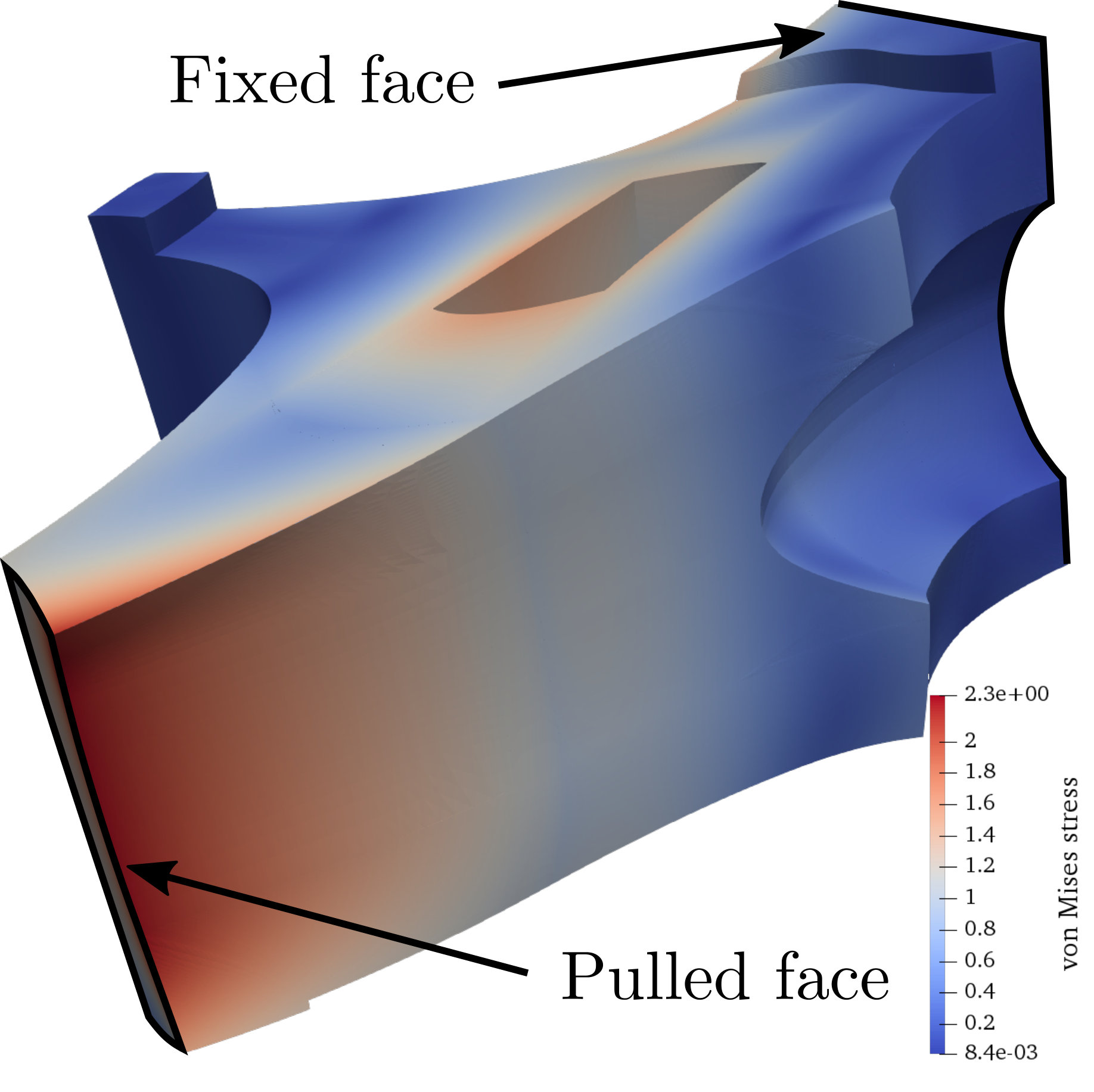 Figure 9