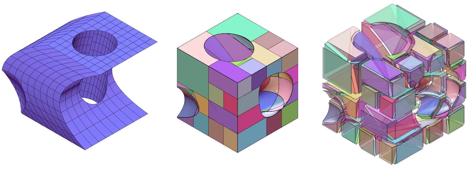 Figure 14