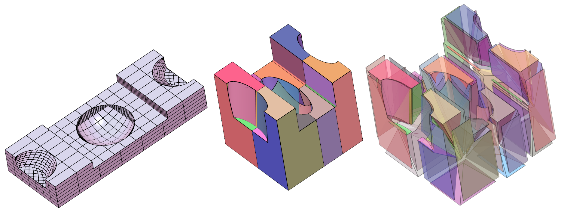 Figure 16