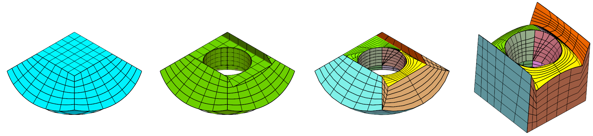 Figure 19