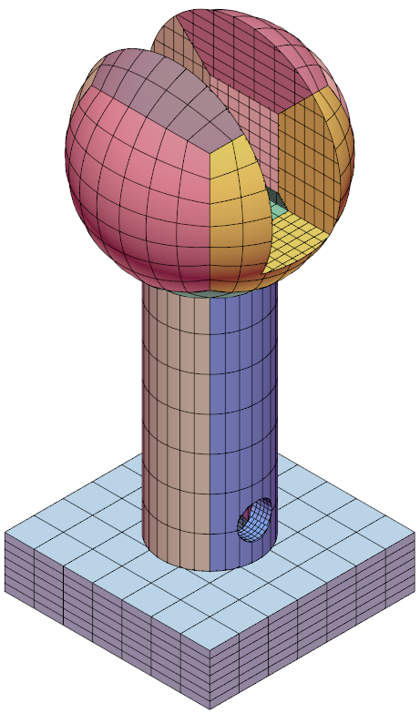 Figure 20