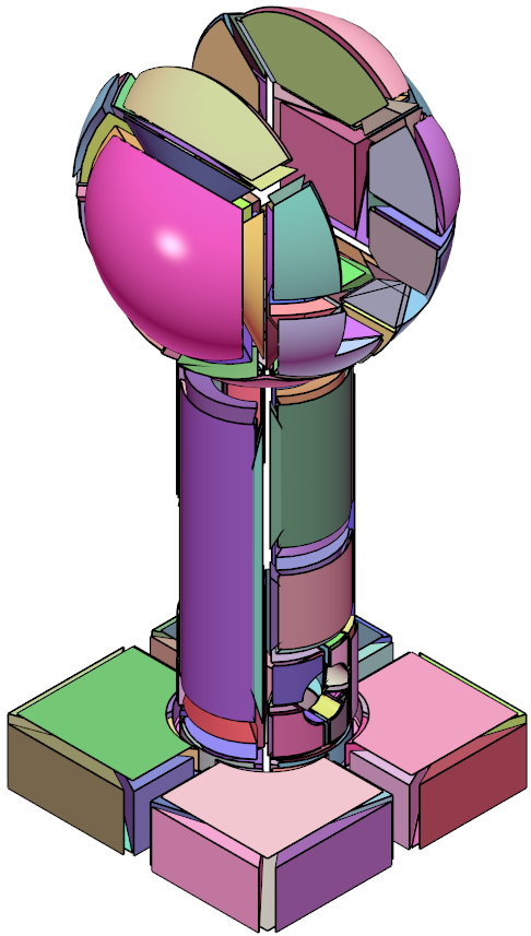 Figure 21