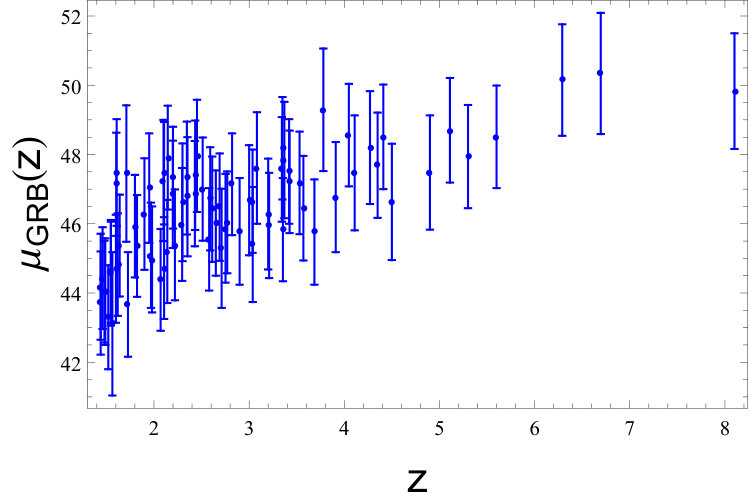 Figure 23