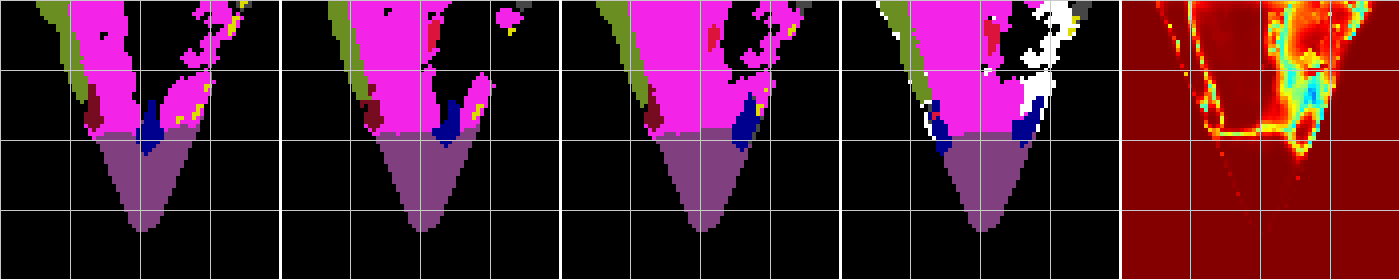 Figure 27