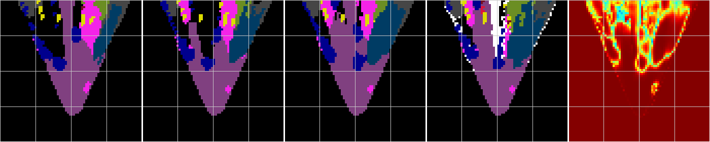 Figure 36