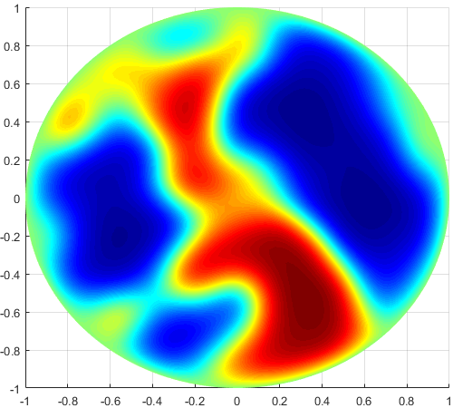 Figure 5