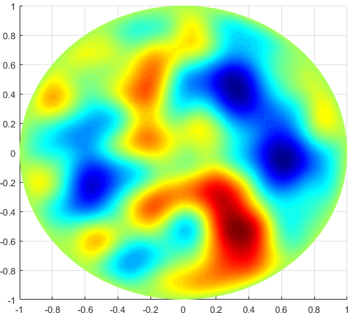 Figure 9