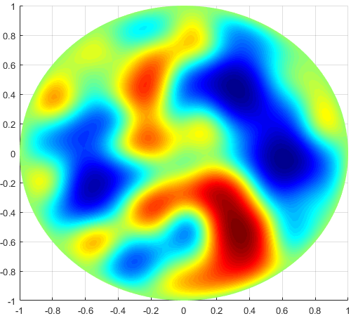Figure 10