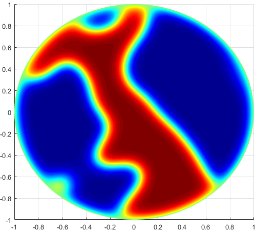 Figure 11